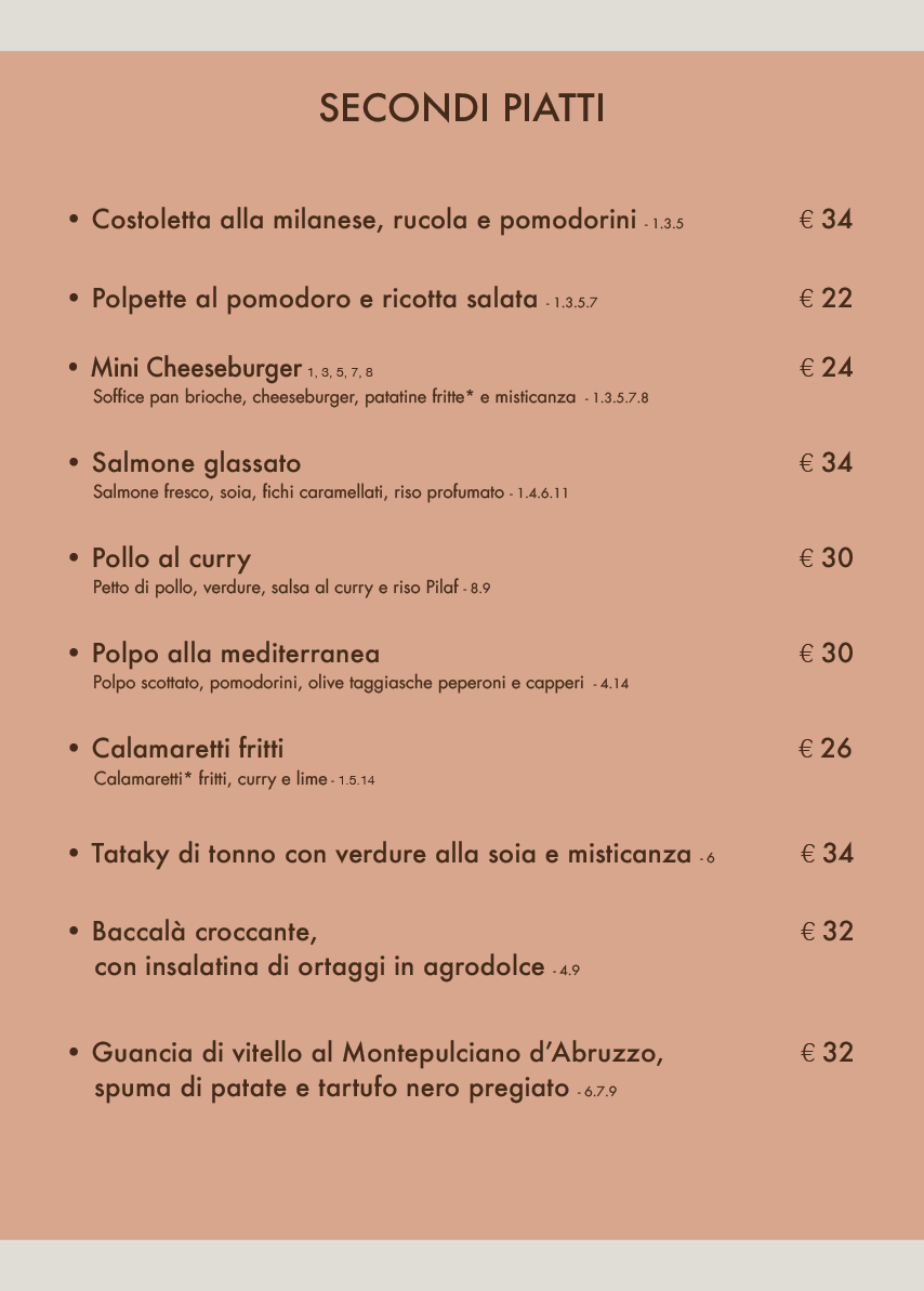 All Day IT Totem (7)