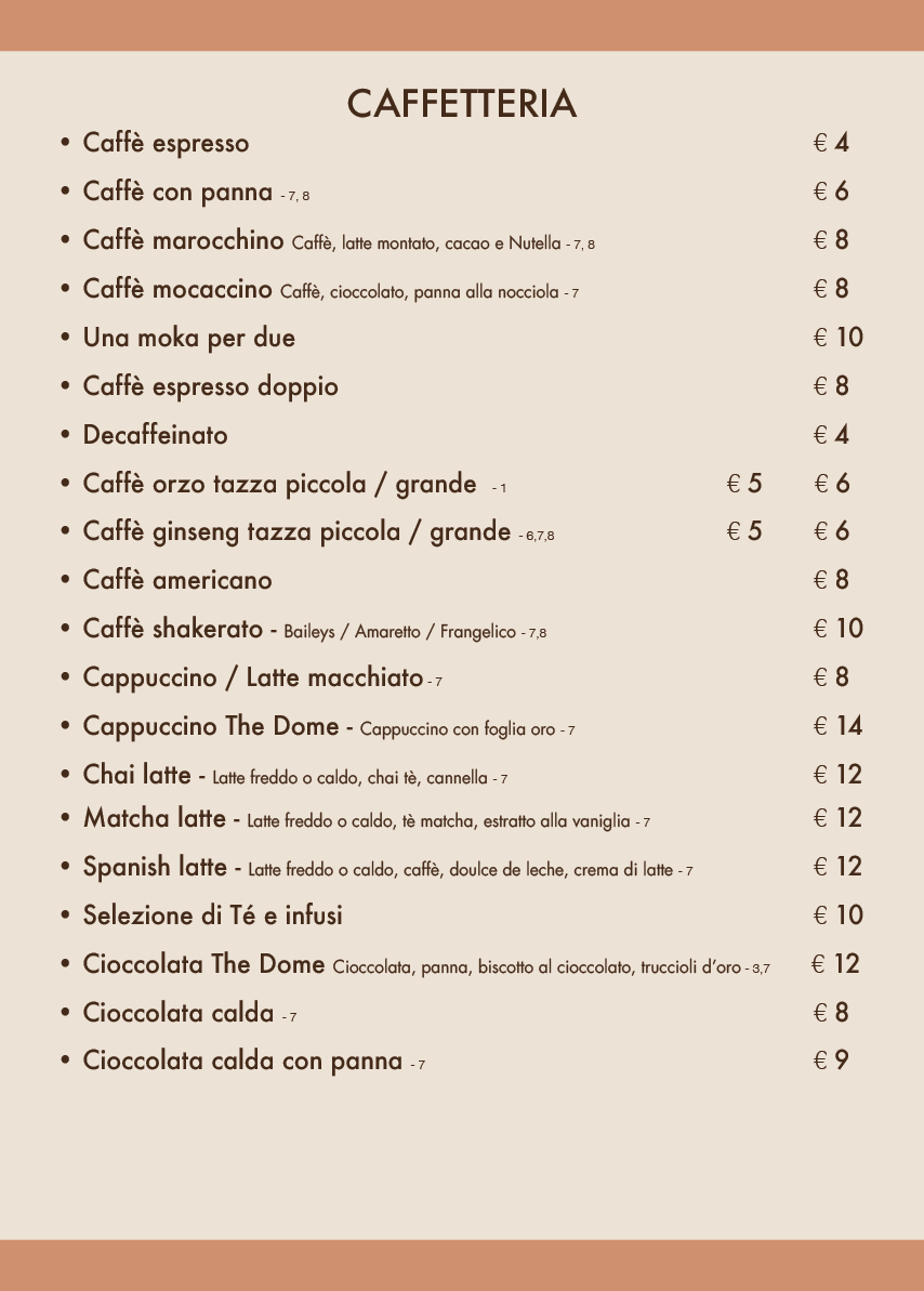 Breakfast IT Totem (5)