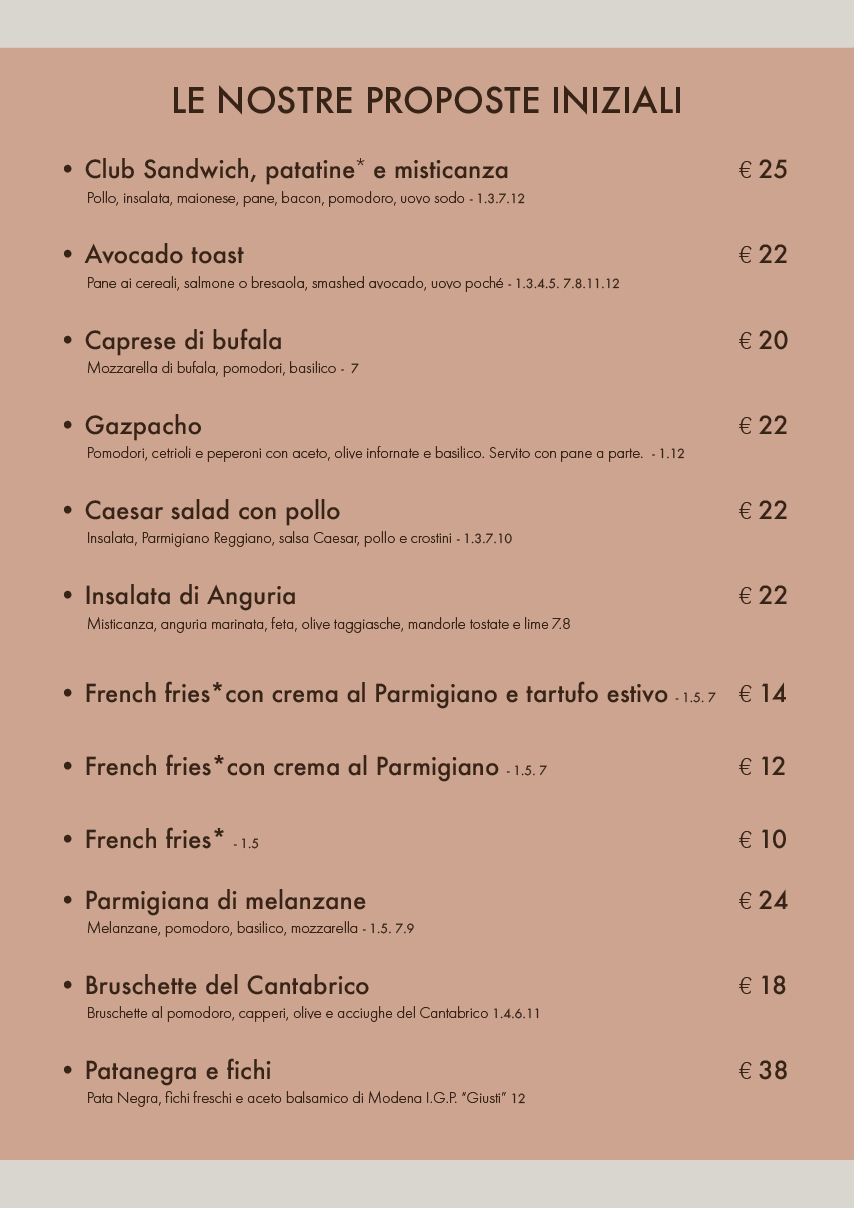 Tavola disegno 2